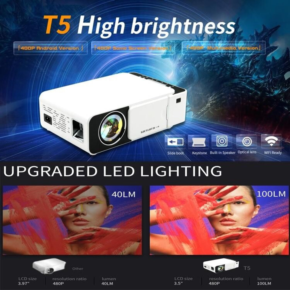 Smart Projector With 100 Ansi Lumens And 1024X600 Resolution Supports Hdmi / Sd / 2 Usb / Audio 3.5Mm Same Screen Version