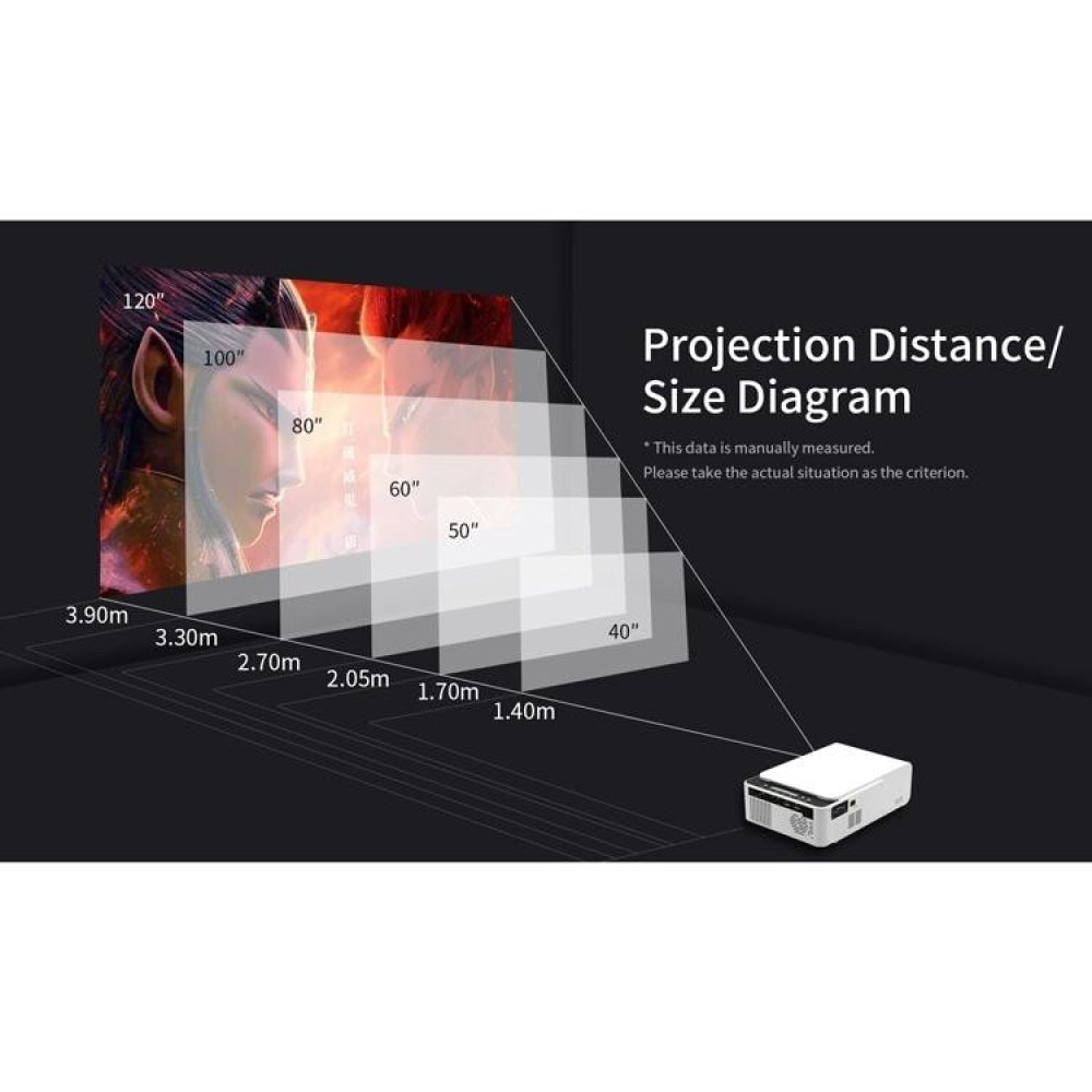 Smart Projector With 100 Ansi Lumens And 1024X600 Resolution Supports Hdmi / Sd / 2 Usb / Audio 3.5Mm Same Screen Version