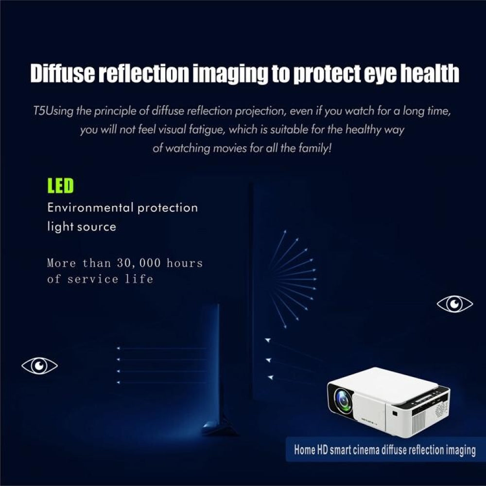 Smart Projector With 100 Ansi Lumens And 1024X600 Resolution Supports Hdmi / Sd / 2 Usb / Audio 3.5Mm Same Screen Version