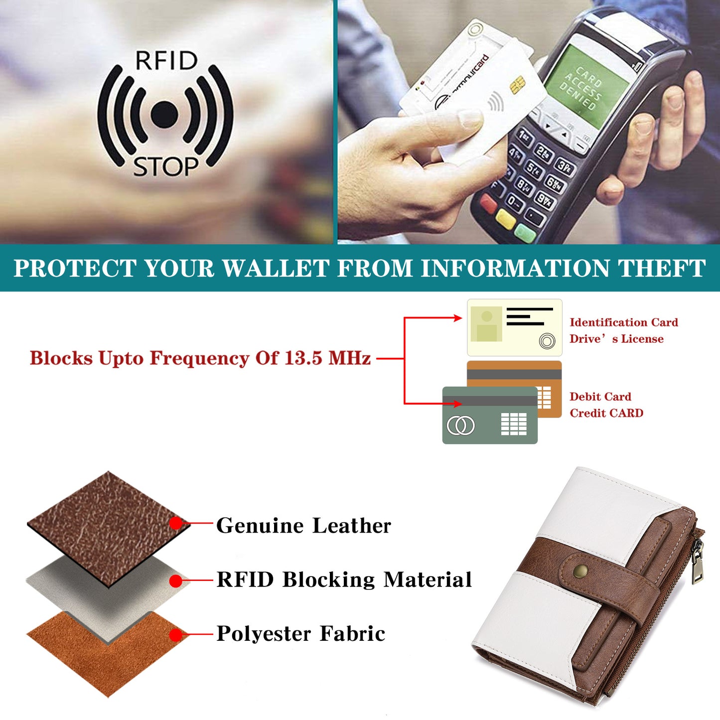 White And Black Compact Leather Wallet with 20 Card Slots & Zipper Coin Pocket