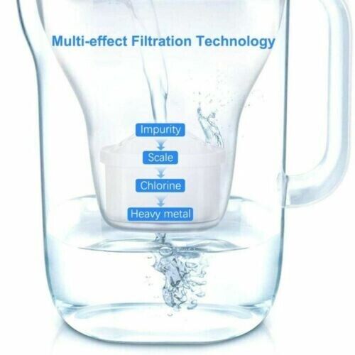 6 Pack BRITA Maxtra Plus Water Filter Jug Replacement Cartridges Refills AU
