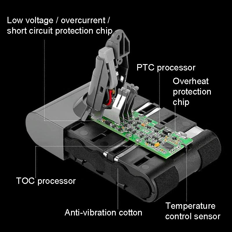 Replacement Battery for Dyson V10 Handheld Vacuum Accessories - 3500Mah