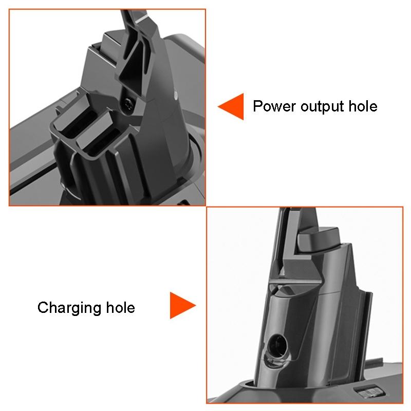 Replacement Battery for Dyson V8 Cordless Vacuum - 21.6v - 3000Mah