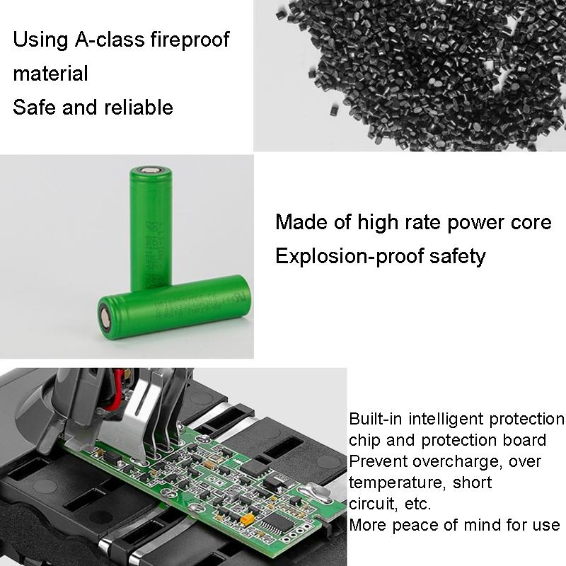 Replacement Battery for Dyson V8 Cordless Vacuum - 21.6v - 3000Mah