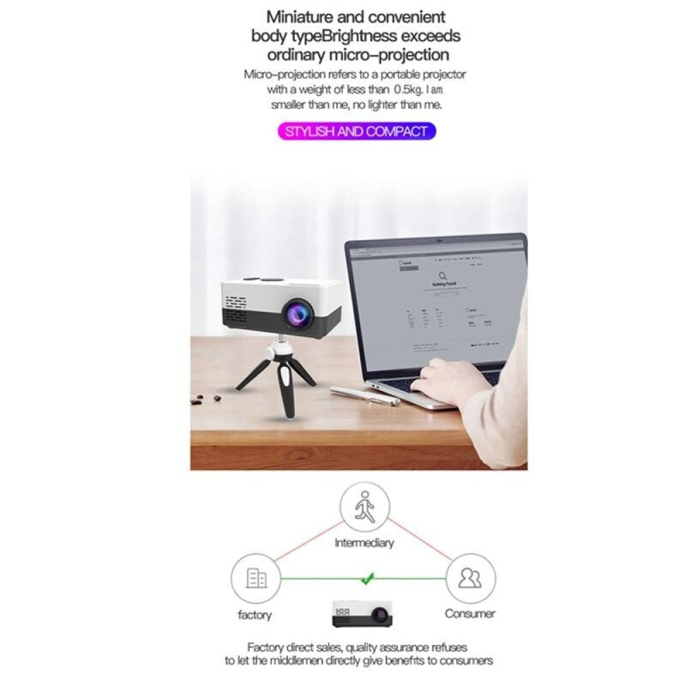 Mini Led Projector With Tripod Mount - Supports Av / Hdmi / Usb / Tf - 1080P Hd - Pink White