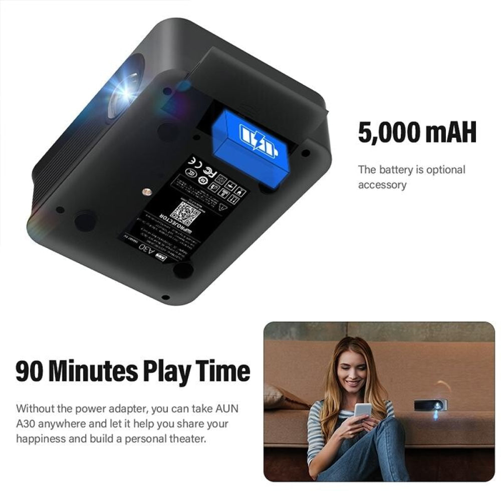 Portable Home Theater Projector - 3000 Lumens 480P