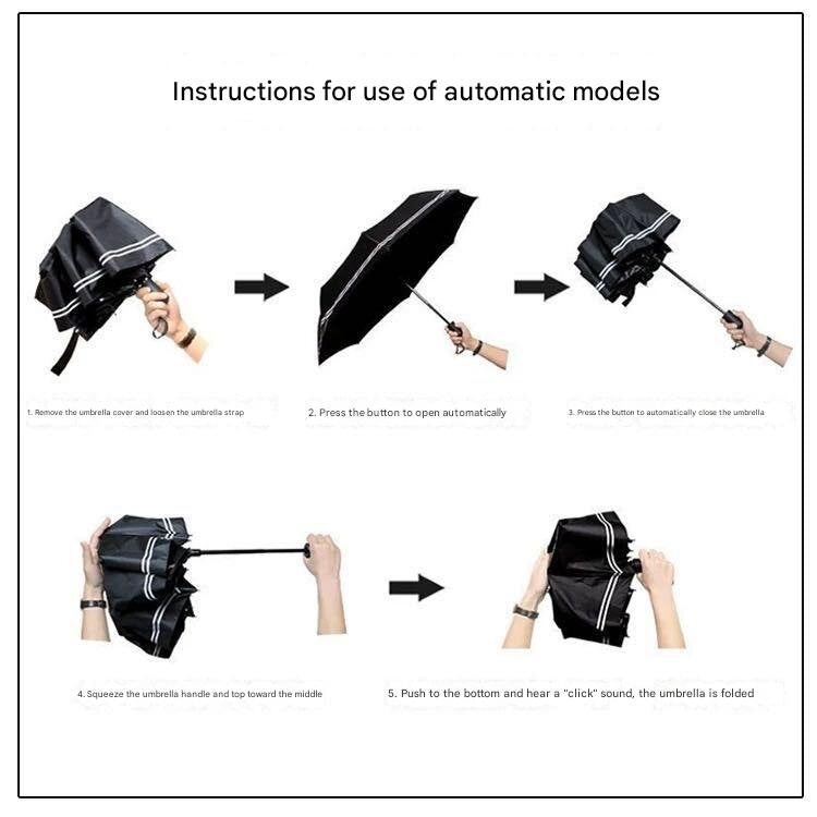 The East Is Bright Gradient Automatic Folding Umbrella - Sun &amp; Rain Protection for Women