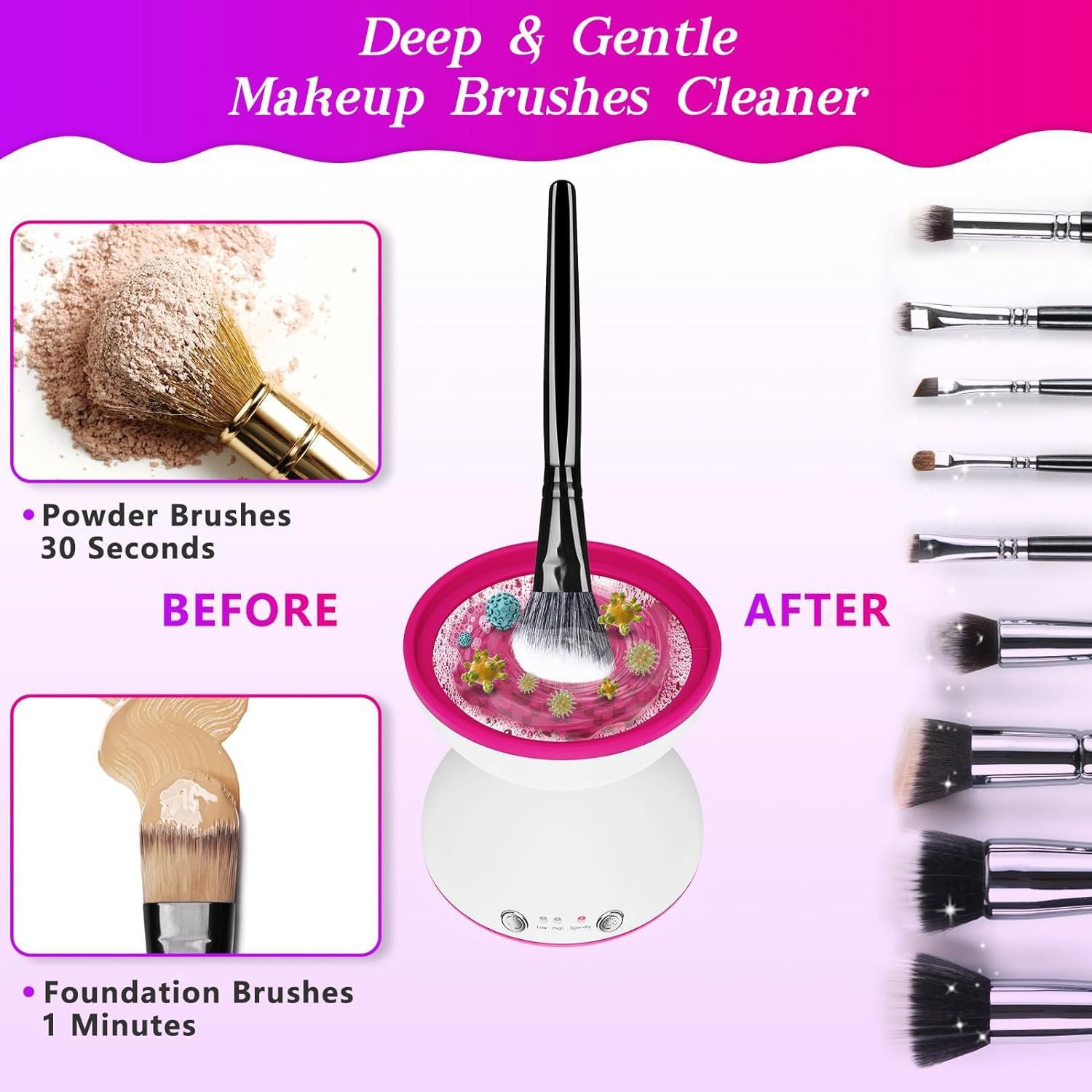 White Electric Makeup Brush Cleaner - Fast &amp; Deep Cleaning, USB Powered