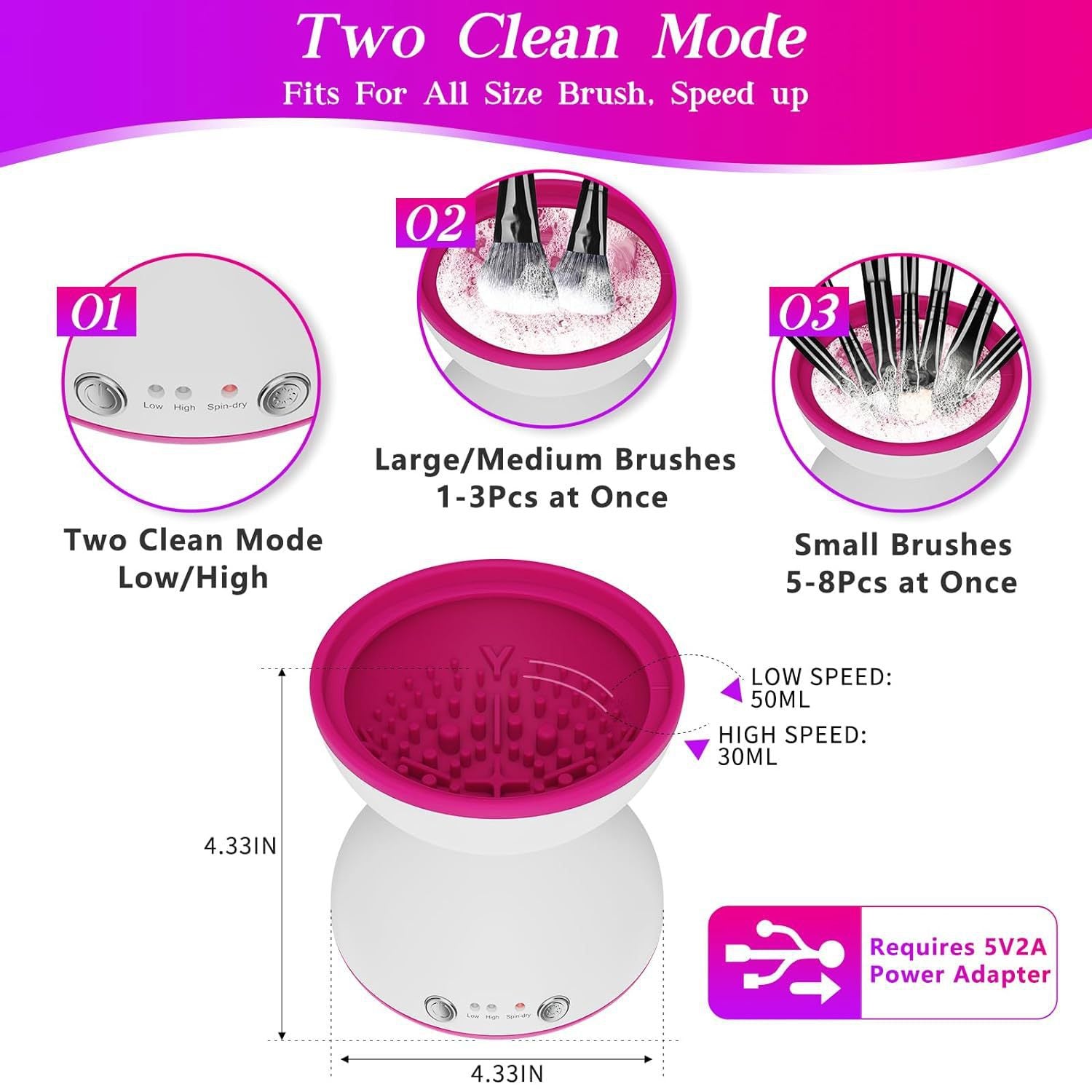 White Electric Makeup Brush Cleaner - Fast &amp; Deep Cleaning, USB Powered
