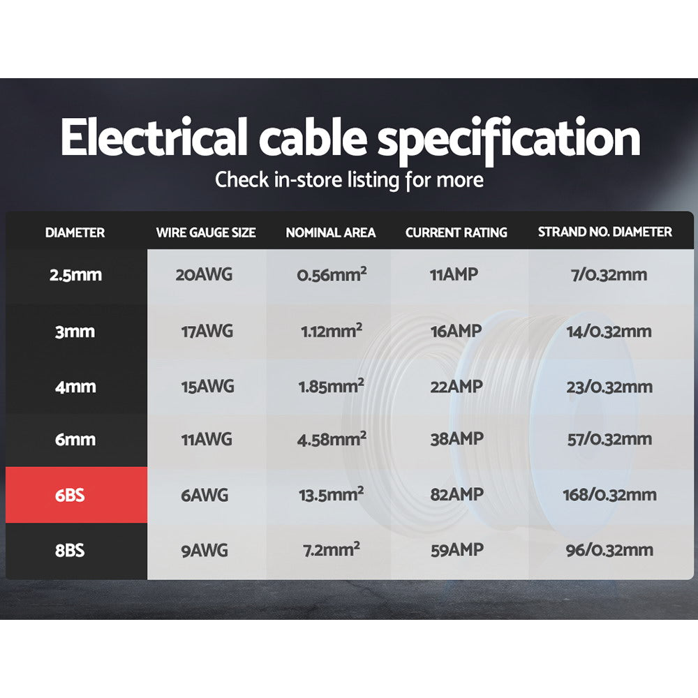 Twin Core Wire Electrical Automotive Cable 2 Sheath 450V 10M 6B&amp;S