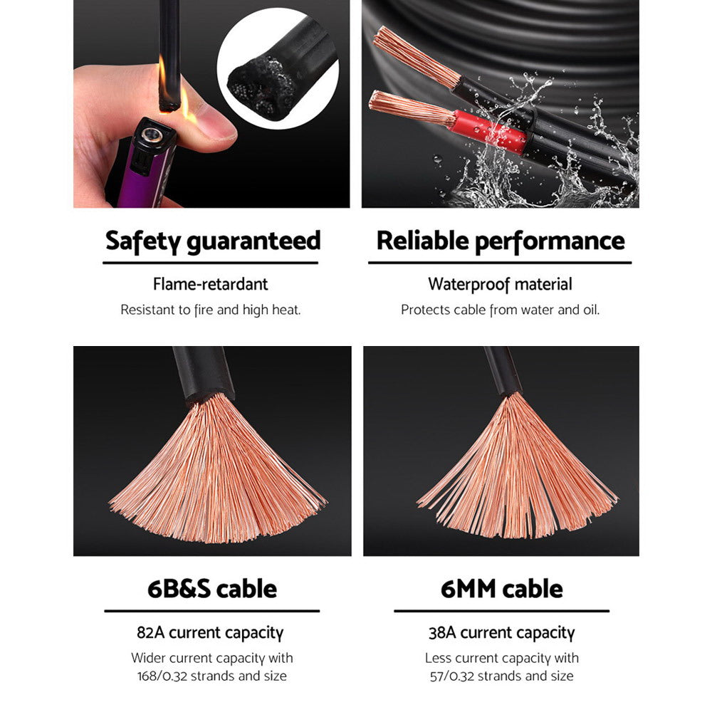 Twin Core Wire Electrical Automotive Cable 2 Sheath 450V 10M 6B&amp;S