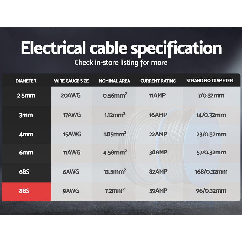 Twin Core Wire Electrical Automotive Cable 2 Sheath 450V 10M 8B&amp;S